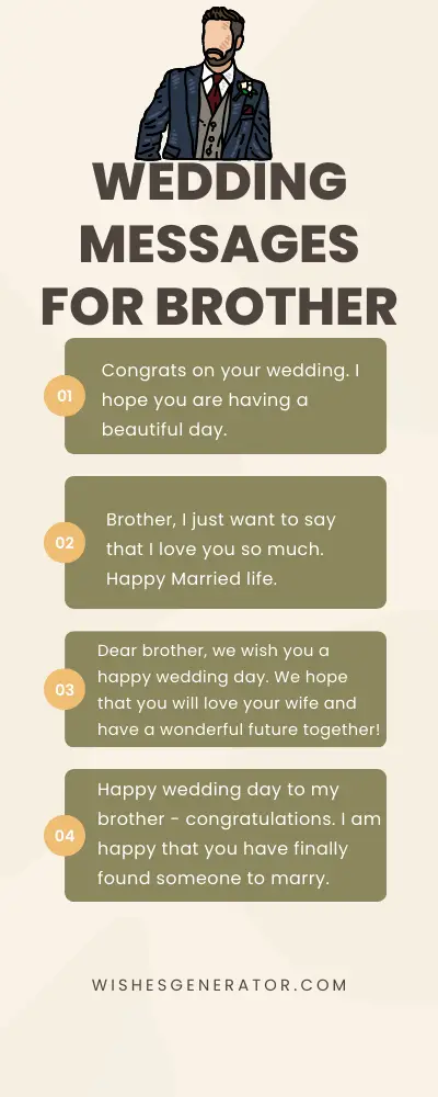 writing a speech for your brother's wedding